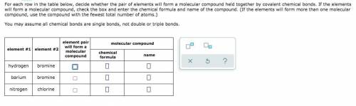 For each row in the table below, decide whether the pair of elements will form a molecular compound