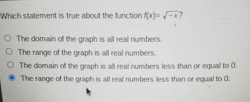 Which statement is true about the function f(x)= -x?

O The domain of the graph is all real number