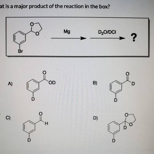 What is a major product of the reaction in the box?