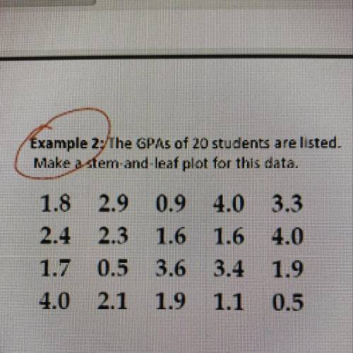 Example 2: The GPAs of 20 students are listed.

Make a stem-and-leaf plot for this data.
1.8 2.9 0