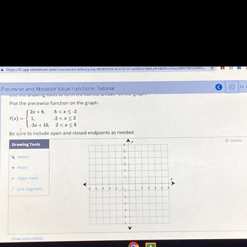 Use the drawing tools to form the correct answer on the graph plot the piecewise function on the gr