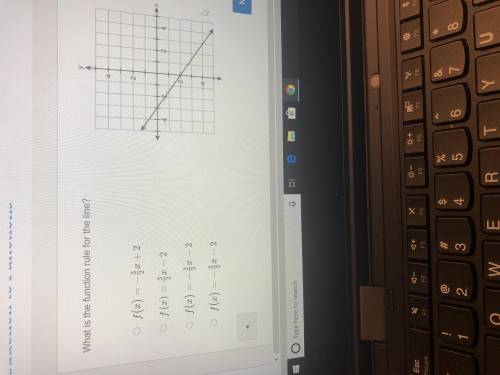 What is the function rule for the line