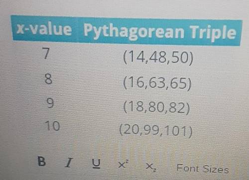 Part D

Examine this set of Pythagorean triples from part C. Look for a pattern that is true for e