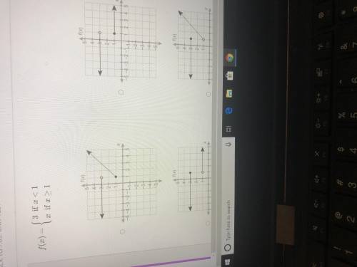 Witch graph represents the function?
