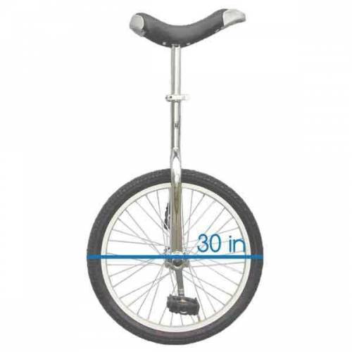 FIRST GETS BRAINLLEST A unicycle wheel has a diameter of 30 inches. How many inches will the unicyc