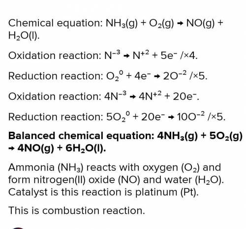 Describe the chemical reaction based on the chemical equation NH3g+O2g pt nog+h2oi