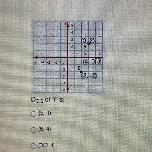 Do,2 of Y is:
(5, 4)
(6,4)
(3/2,1)