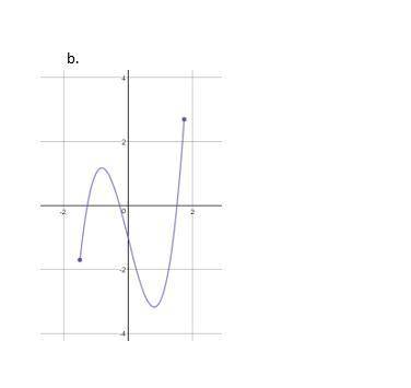 Can anyone help me with these questions? *second picture is find out whenever it is a function or n