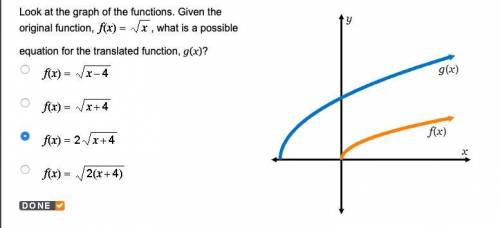 Look at the graph of the functions. Given the original function what is a possible equation for the