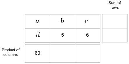 This grid follows two rules.

Rule 1 The sums of each row are equal.Rule 2 The products of each co