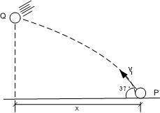 An arrow is launched from P with a speed Vi = 25m / s. Knowing that the target Q is 10 m high, and