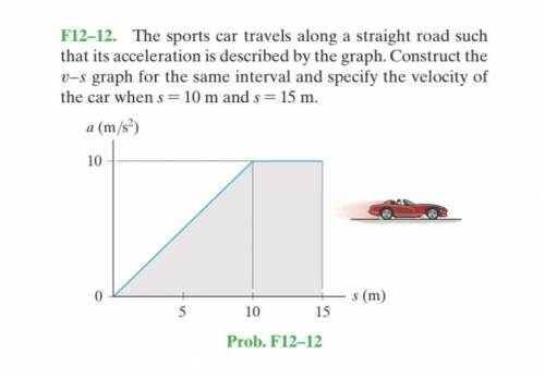 The sports car travels along a straight road such

that its acceleration is described by the graph