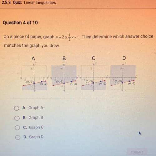 on a piece of paper, graph y+2<=1/4x-1. Then determine which answer choice matches the graph you