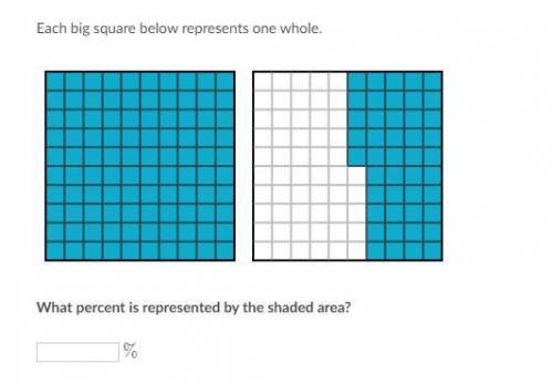 Each big square below represents one whole.