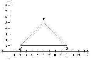 Dilate the figure by a scale factor of 0.5 with the origin as the center of dilation. What are the