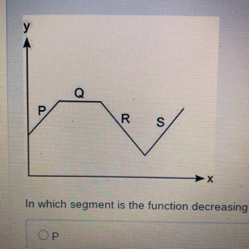 4.05 LC)

The graph shows y as a function of x:
y
Q
P
R
S
In which segment is the function decreas