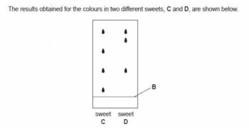 (a) Identify the name of the method used below for the separation. (b) Give one more application of