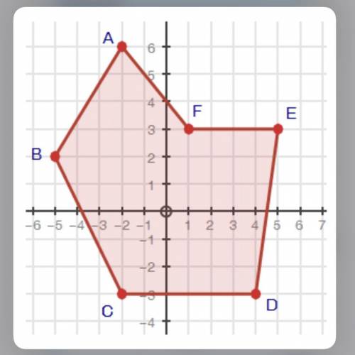 ((Please help asap! Giving brainliest))

Find the area of the following shape. You must show all w