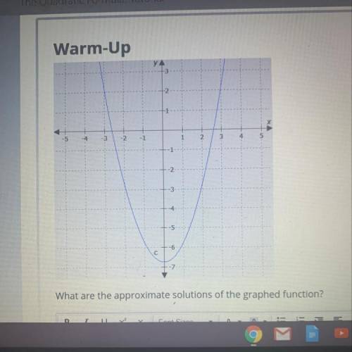 What are the approximate solutions of the graphed function?