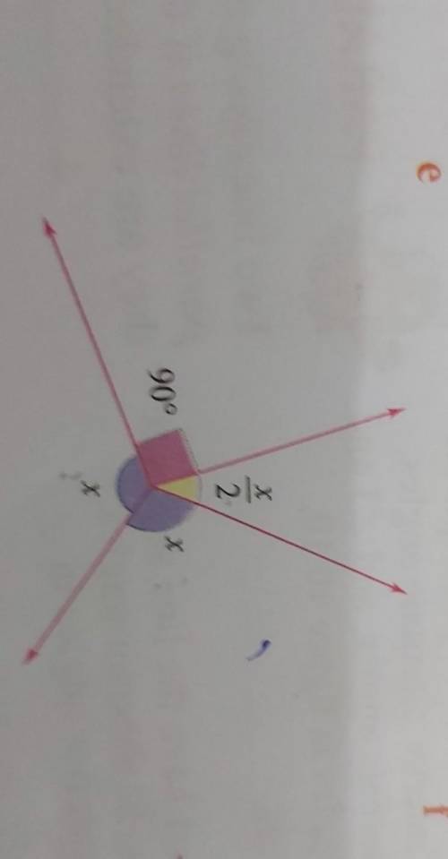 Find the value of X from the given picture