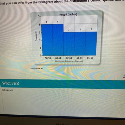 The following histogram represents the heights of the students in Ari's classroom. Identify at leas