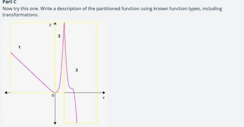 Part C Now try this one. Write a description of the partitioned function using known function types
