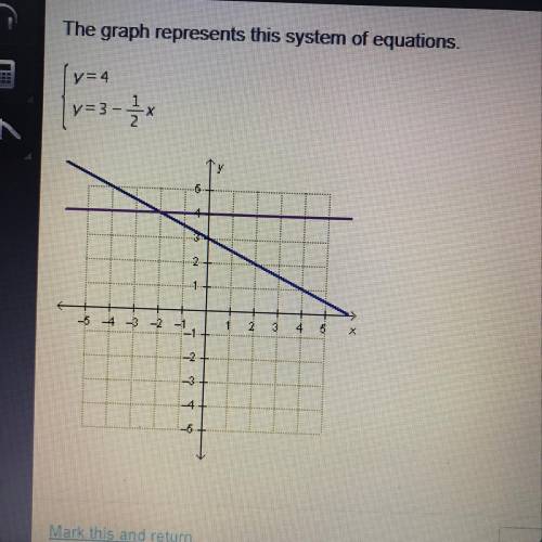 The graph represents this system of equations

y=4
y=3 - 1/2x . What is the solution to the system