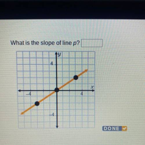 What is the slope of line p? 
HURRY PLEASE