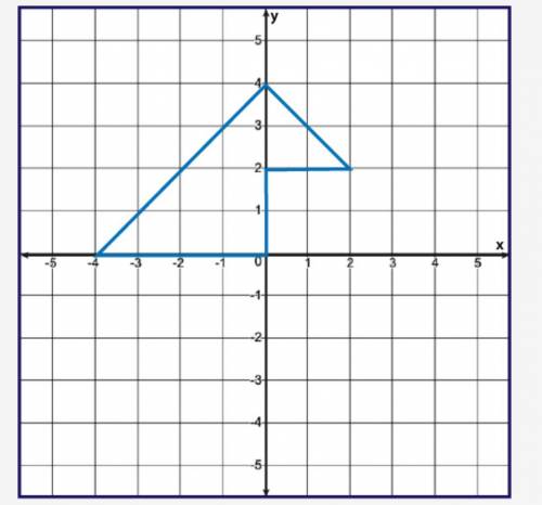 I NEED HELP ASAP Find the area of the following shape. You must show all work to receive cre