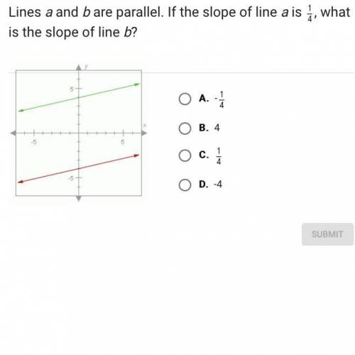 Lines a and b are parallel. If the slope of line a is , what is the slope of line b?

A.
-
B.
4
C.