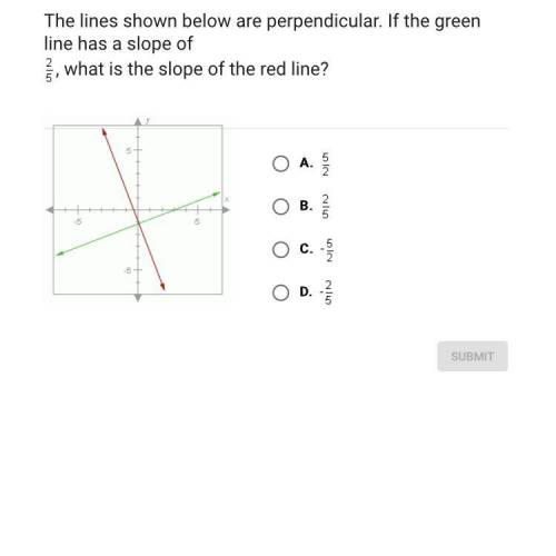 The lines shown below are perpendicular. If the green line has a slope of 2/5

, what is the slope