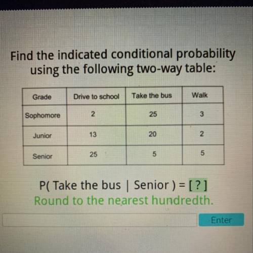 SOMEONE PLEASE HELP!!! Find the indicated conditional probability

using the following two-way tab