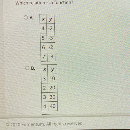 Select all the correct answers , which relation is a function ?