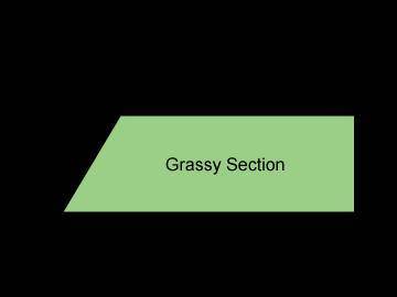 A plan for a dog park has a grassy section and a sitting section as shown in the figure. Which equa