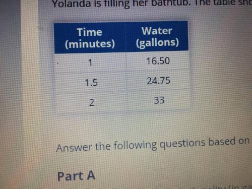 Find the constant of proportionality (in gallons per minute) for the second and third rows of the t