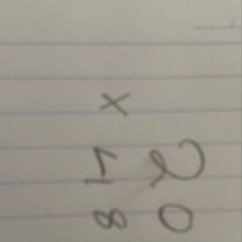 How do you figure out the answer to this sum ???20x48