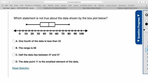 Which statement is not true about the data shown by the box plot below?5 number summary: 11, 33, 48