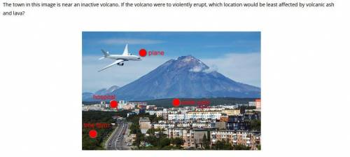 The town in this image is near an inactive volcano. If the volcano were to violently erupt, which l