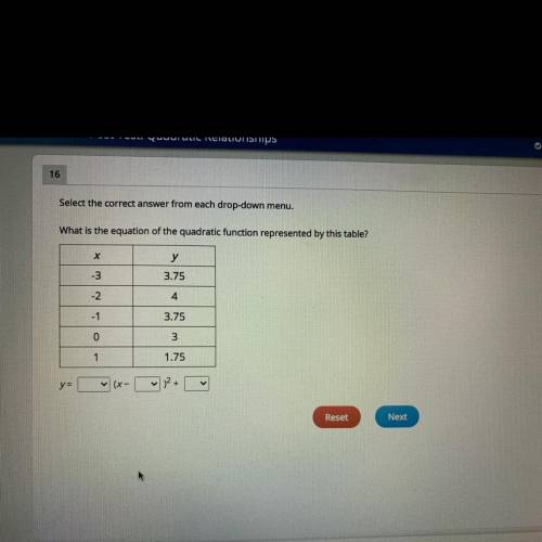 What is the equation of the quadratic function represented by this table?