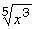 Change this radical to an algebraic expression with fractional exponents