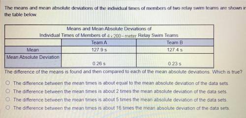 The means and mean absolute deviations of the individual times of members of two relay swim teams a