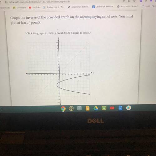 Graph the inverse of the provided graph on the accompanying set of axes. You must

plot at least 5