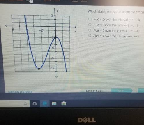 Which statement is true about the graphed function?