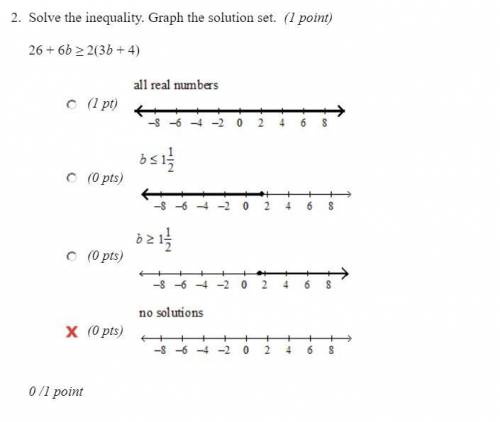 Can someone please explain how to solve such a mean and sneaky problem? Please?