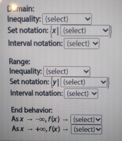 Select the domain and the range of the function as an inequality, using set notation, and using int