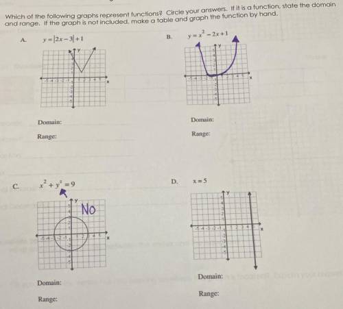 Which of the following graphs represent functions Circle your answers. If it is a function, state t