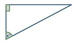 Look at the figure: If tan x° = 6 divided by g and sin x° = 6 divided by h, what is the value of co