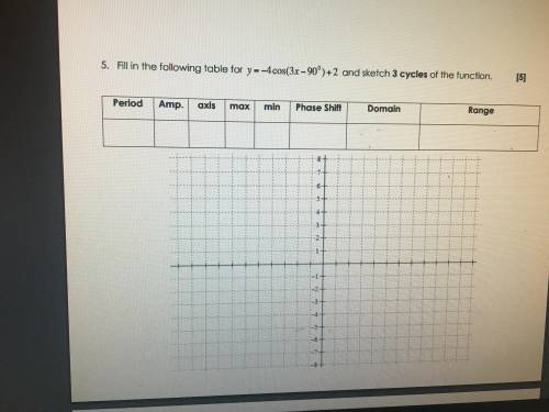 Please someone help me out with this!