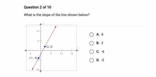 What is the slope of the line shown below? (1,-4) (2,2)