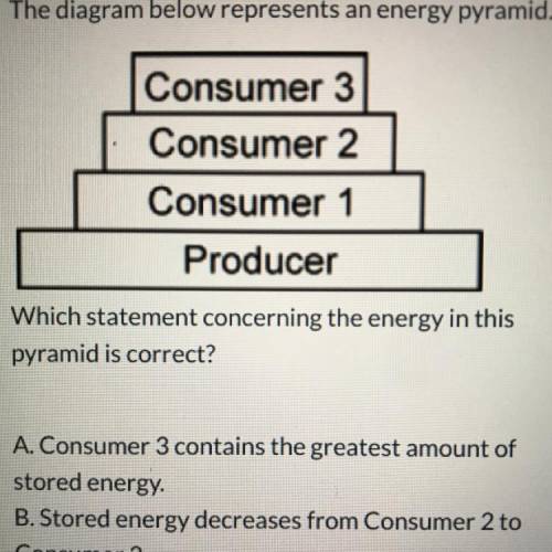 Which statement concerning the energy in this

pyramid is correct?
A. Consumer 3 contains the grea